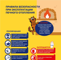 Материалы по вопросам соблюдения требований пожарной безопасности.